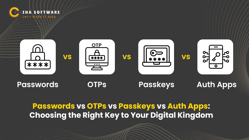 Passwords vs OTP